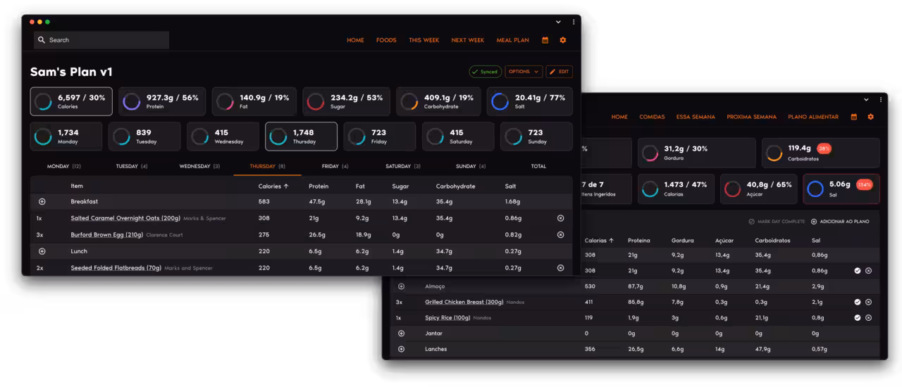 MacroMealPrep App